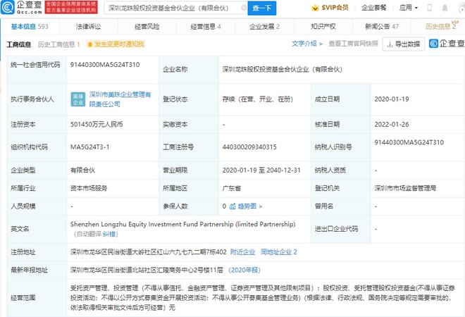 泡泡瑪特、好想你等企業(yè)參投美團(tuán)龍珠，基金規(guī)模躍升至50億